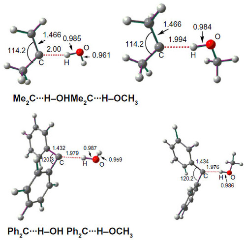 Figure 2 B3LYP/6-311++G(d, p) optimized singlet state geometries of carbene–solvent complexes.