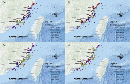 Figure 5. Spatial heterogeneity in the effects of micro-scale factors on maritime accidents.