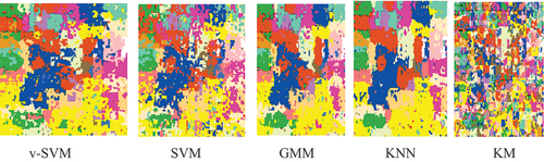 Figure 6. Indian Pines raw classification results for v-SVM, SVM, GMM, KNN, and KM.