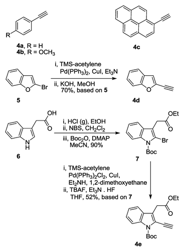 Scheme 1. Chemical structures and syntheses of alkynes 4a–e.
