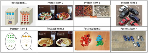 Figure 6. Multiplicative relations task items. Note. Copyrights of the photos: second author (pretest item 3), Andrey Khronelok/BigStockPhoto (pretest and posttest item 4), and last author (posttest item 3).