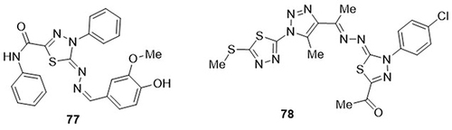 Figure 28 Thiadiazole derivatives (77 and 78) as an anti-SARS-CoV-2 agent.