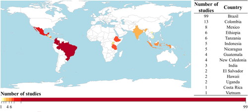 Figure 3. Map of the studies selected by country.