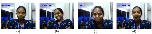 Figure 13. Emotion Recognition from real-time Dataset.