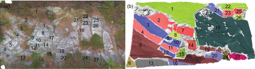 Figure 13. Rock discontinuities identification results for Ruqin Lake (top view).