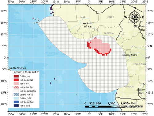 Figure 13. Hot spot analysis comparison result for West Africa.
