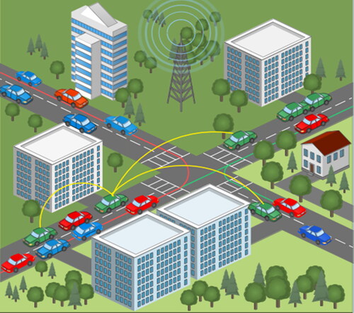 Figure 2. Network model with clustered vehicles in a typical urban scenario.