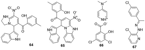 Figure 24 Pyridine derivatives (64–67) as anti-SARS-CoV-2 agents.