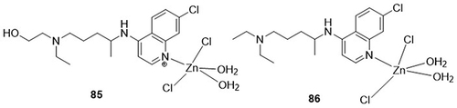 Figure 31 Chloroquine derivatives (85 and 86) as anti-SARS-CoV-2 agents.