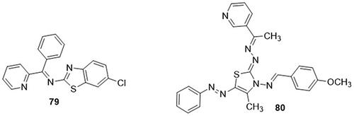 Figure 29 Thiazole derivatives (79 and 80) as anti-SARS-CoV-2 agents.