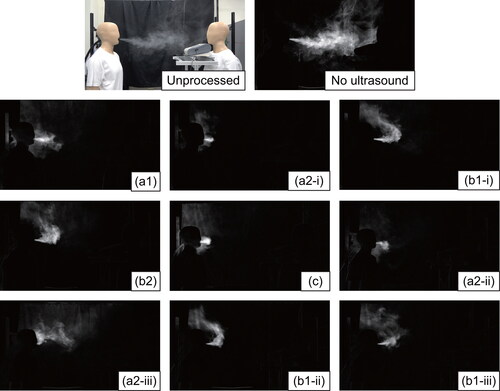 Figure 5. The movement of ejected smoke under the conditions (a1), (a2-i), (b1-i), (b2), (c), (a2-ii), (a2-iii), (b1-ii), and (b1-iii). The top left picture is unprocessed, and the other ten pictures were obtained via image processing against raw images.