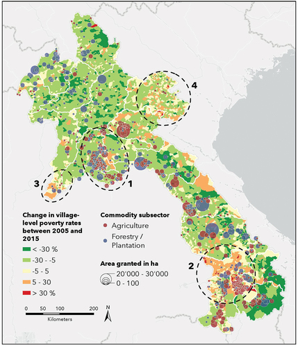 Figure 2. Changes of poverty rates between 2005 and 2015 and land-based investments in agricultural commodities and tree plantations in the Lao PDR (Nanhthavong et al., Citation2021).