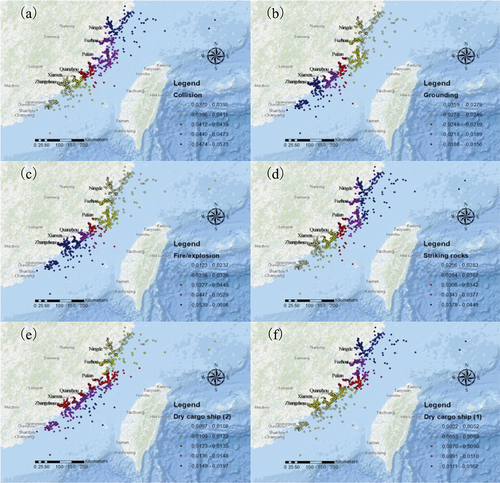 Figure 6. Spatial heterogeneity in the effects of global-scale factors on maritime accident consequence.