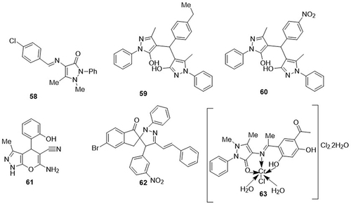 Figure 23 Pyrazole derivatives (58–63) as Anti-SARS-CoV-2 agents.