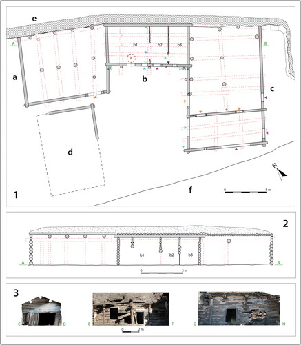 Figure 6. Khurzuk (K-F1). 1) Plan of the farm: a – byre (1852/3); b – dwelling house (b1 – dwelling room, b2 and b3 – storage rooms, h – probable placement of the heating equipment; (1852/3); c – byre and stable (1852/3); d – ruined outhouse; e – stone wall (revetment of the terrace); f – road; orange triangles – original entrances; blue triangles – adapted original entrances; violet triangles – secondary entrances. 2) Cross-section of the northern part of the farm. 3) Photogrammetry of selected sections of the farm (plan by P. Vařeka and P. Netolický; photogrammetry by J. Chaibulin-Koštial)