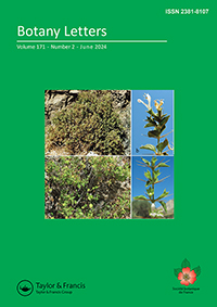 Cover image for Botany Letters, Volume 171, Issue 2
