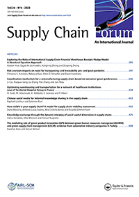 Cover image for Supply Chain Forum: An International Journal, Volume 24, Issue 4