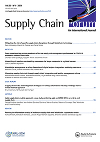 Cover image for Supply Chain Forum: An International Journal, Volume 25, Issue 1