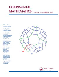 Cover image for Experimental Mathematics, Volume 32, Issue 4