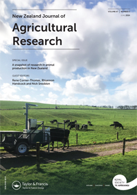 Journal cover image for New Zealand Journal of Agricultural Research