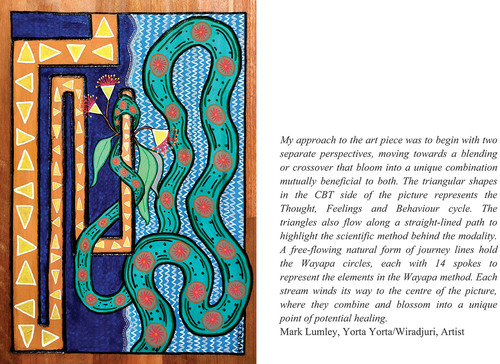 Figure 2. Two gunngang (goo nung) - two streams. Mark Lumley (Artist, Yorta Yorta, Wiradjuri).