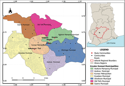 Figure 1. Study area in Kumasi-Ghana showing the study communities and administrative units.