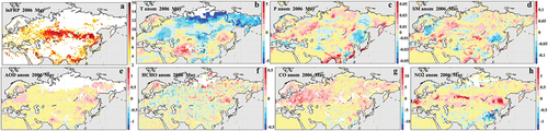 Figure 6. For May Citation2006 (intense cropland fires in southern Russia and Kazakhstan), satellite lnFRP and ERA5 anomalies of meteorological parameters (T, P, and SM), satellite AOD and gas emission (HCHO, CO, NO2) calculated with respect to median (2005–2017) values.