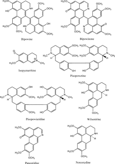 Figure 2 Some alkaloids isolated from Popowia. species (Jossang et al., Citation1986).