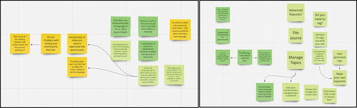 Figure 8. Example screen shots of an analysis session using Miro board. Left: Shows ‘sticky notes’ being constructed from video data; yellow denotes pragmatic issues, green denotes issues teaching language, dark green denotes higher level questions and issues. Right: Shows themes starting to be developed through clustering of the green post-it notes.