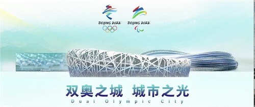 Figure 3. Beijing: the first duo Olympics city (2022). Source: http://ent.people.com.cn/n1/2022/0123/c1012-32337641.html (accessed on 17 February 2022).