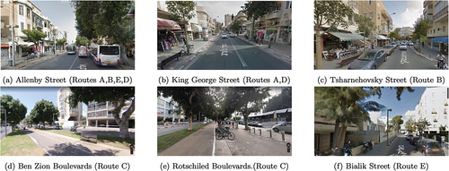 Figure 2. An overview of the streets traversed by participants across the five walking paths in the real-world field study (images captured from Google Street View).