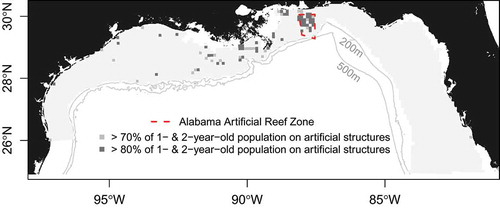 FIGURE 9. Influence of artificial structures on age-1 and age-2 Red Snapper abundance in the northern Gulf of Mexico. Grid cells highlight areas where at least 70% or 80% of the age-class is estimated to occur on artificial structures.