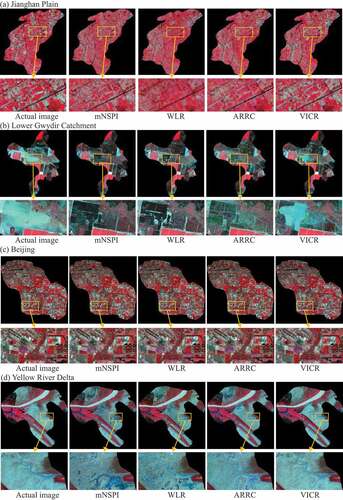 Figure 7. Visual comparisons between mNSPI, WLR, ARRC, and VICR the cloud-simulated images over (a) Jianghan Plain, (b) Lower Gwydir Catchment, (c) Beijing and (d) Yellow River Delta.