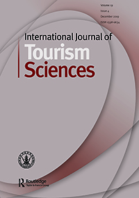 Cover image for International Journal of Tourism Sciences, Volume 19, Issue 4, 2019