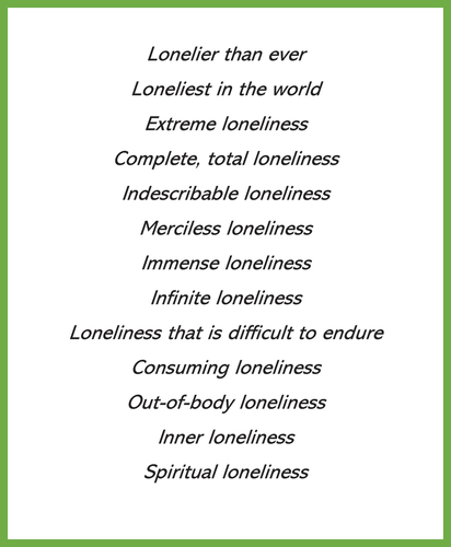 Figure 1. The terms the participants used when expressing existential loneliness.