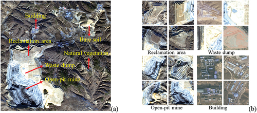 Figure 1. A mining scene. (a) Complex scenes and heterogeneous composition; (b) large variation in shape, scale and spectrum.