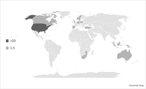 Figure 4. Geographic location of author institutional affiliations (map and number).Number of authors (N = 67) calculated for each time an author is named in an article. If an author stands as writer of several articles, each occurrence is counted as one. An author’s geographical location is fetched from the stated university affiliation of the individual authors.