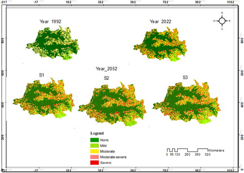 Figure 11. Spatial distribution of habitat degradation degree in the YCFBR from 1992 to 2052.