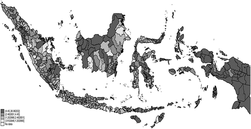Figure 6. Distance to nearest hospital and public health facility in Indonesia.