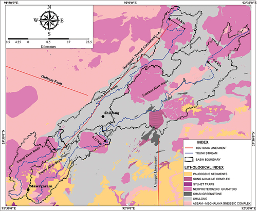 Figure 3. Lithological map of the east central part of Shillong Plateau with the watershed boundary of the four studied basins. The trunk streams of each basin have been marked and also the three major lineaments are shown. The maximum lateral shifting of each river is marked with an arrow.