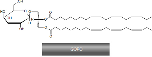 Figure 7 The molecular structure of the galactolipid GOPO.
