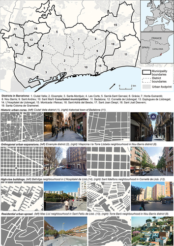 Figure 1. Study area: the conurbation of Barcelona and its different urban shapes.