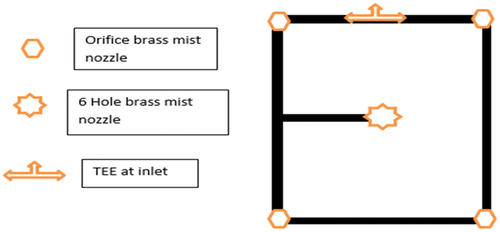 Figure 3. Mist nozzle Assembly.