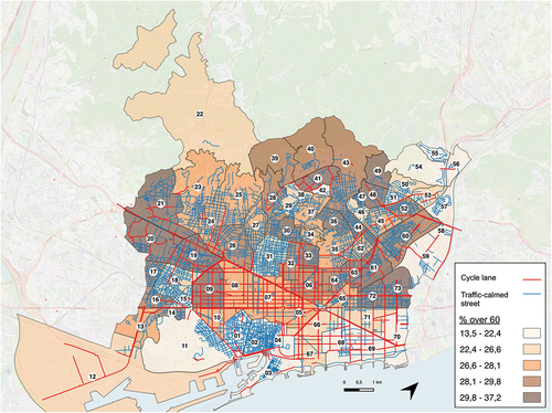Figure 2. Map with % of people aged over 60 per neighbourhood and the cycle network in the municipality of Barcelona (list of neighbourhood names). Source (Ajuntament de Barcelona, Citation2022).