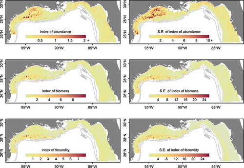 FIGURE 6. Maps of relative abundance, biomass, and fecundity (with associated SEs; see Methods) for Red Snapper in the northern Gulf of Mexico based on the generalized linear model.