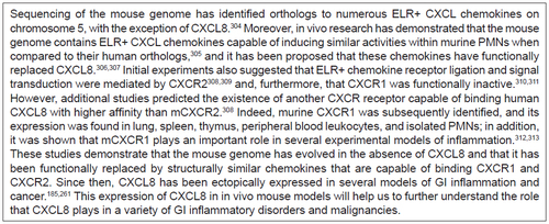 Figure 2 CXC ELR+ chemokines in mice.