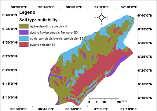 Figure 4. Reclassified soil type suitability map of the study area.