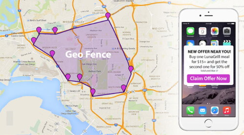 Figure 1. A retail-oriented geofence.Source: ChargeItSpot (2023).