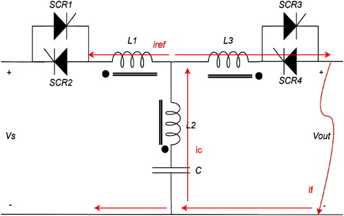Figure 31. Y-source impedance circuit breaker (YCB) (Al-Khafaf & Asumadu, Citation2018; Al-Khafaf & Asumadu, Citation2018).