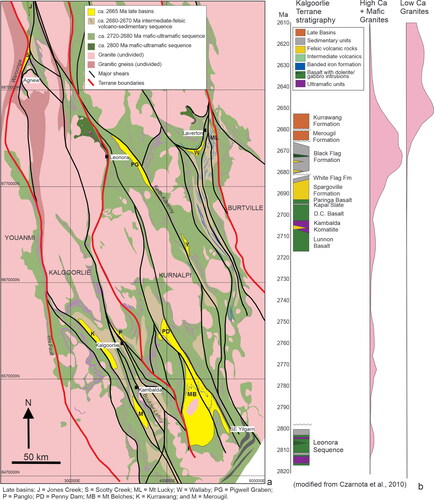 Figure 2. (a) Geological map of the EGST terranes and (b) stratigraphy of the Kalgoorlie Terrane.